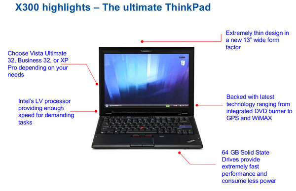 Lenovo ThinkPad X300 
