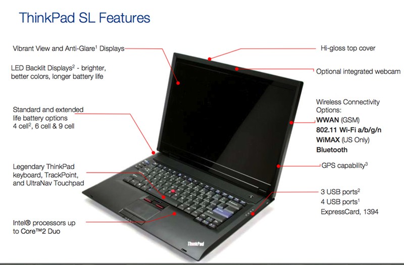 Ноутбуки ThinkPad SL SL300, SL400 и SL500
