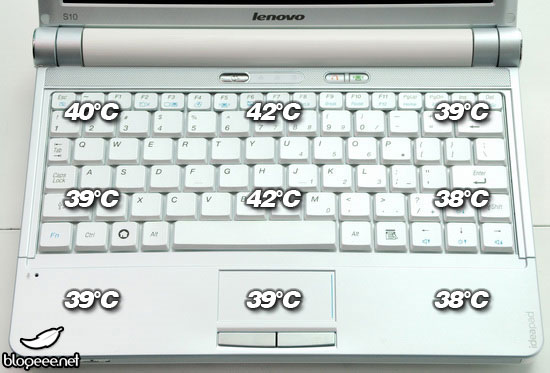 Lenovo IdeaPad S10 отличается повышенным тепловыделением 