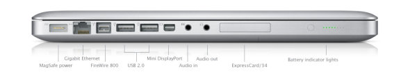 MacBook Pro MacBook Pro