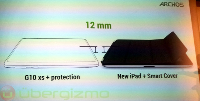 Archos G10 XS Archos G10 XS