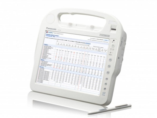 Toughbook CF-H2 Field and Health 