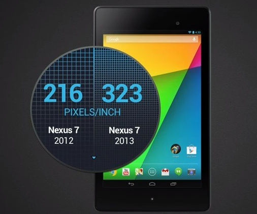 Google Nexus 7 disp