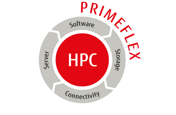 Fujitsu PRIMEFLEX для HPC