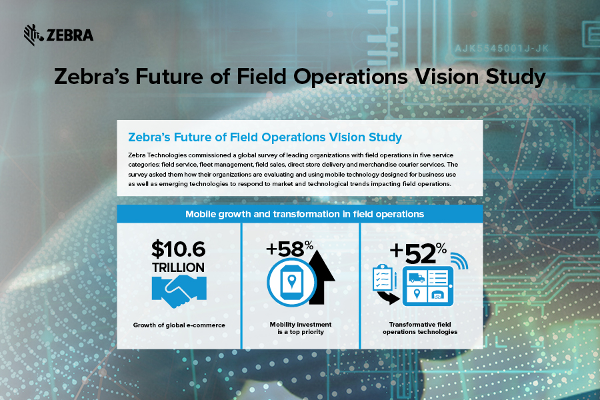 Future of Field Operation Future of Field Operation