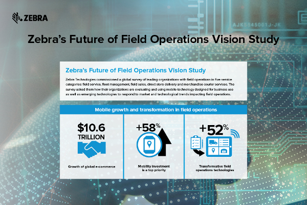 Future of Field Operation