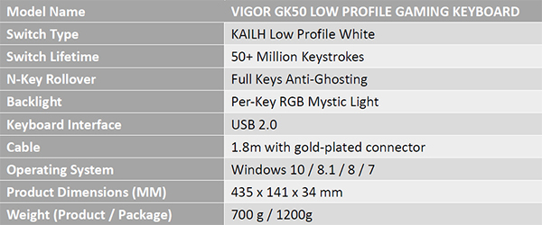 VIGOR GK50