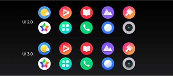 realme UI 3.0