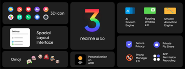 realme UI 3.0